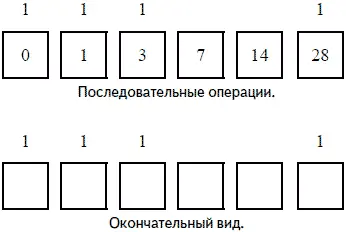 Математика для любознательных - изображение 155