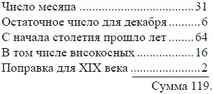 Остаток от деления на 7 это 0 т е суббота Задача 57 Найти день недели - фото 188