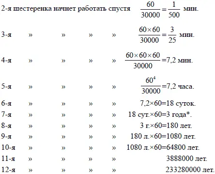Для удобства подсчета принимаем год равным 360 суткам Надо ли продолжать - фото 20
