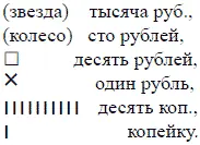 Дабы не можно было сделать здесь никаких прибавлений все таковые знаки - фото 45