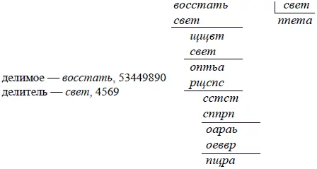 Буквенное изображение определенного случая деления вручается отгадчику который - фото 56
