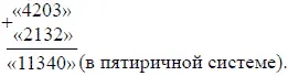 Предоставляем читателю проверить это сложение предварительно переведя - фото 93