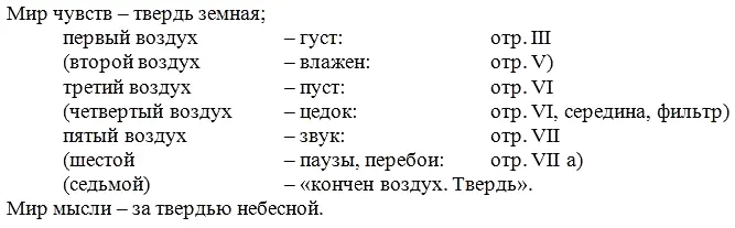 31 Бог В Новогоднем было сказано не один ведь рай за ним другой ведь - фото 57