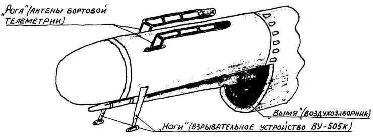 Сх 23 Носовая часть ракеты КСЩ в телеметрическом варианте Сх 24 - фото 99