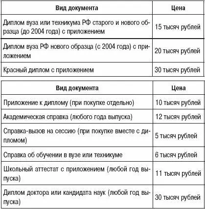 7 июня 2007 года в 42 Новой Газеты был опубликован доклад ЮНЕСКО о - фото 4