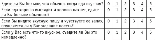 Суммируйте количество баллов по каждому разделу экстернальный эмоциогенный - фото 11