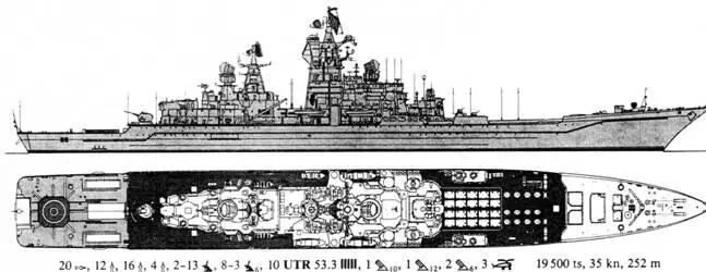 CG Admiral Lazarev ADMIRAL NAKHIMOV TAPKP Петр Великий Тяжелый атомный - фото 14