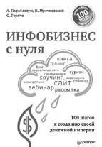 Инфобизнес бизнес по продаже информации обучение тренинги даст вам - фото 6