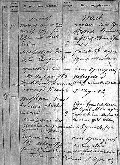 Запись в метрической книге болдинской церкви Успения Пресвятой Богородицы о - фото 20