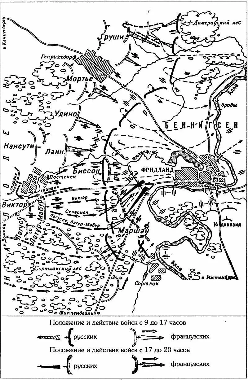 Фридландское сражение 14 июня 1807 года Итак с 3 часов утра началась - фото 40