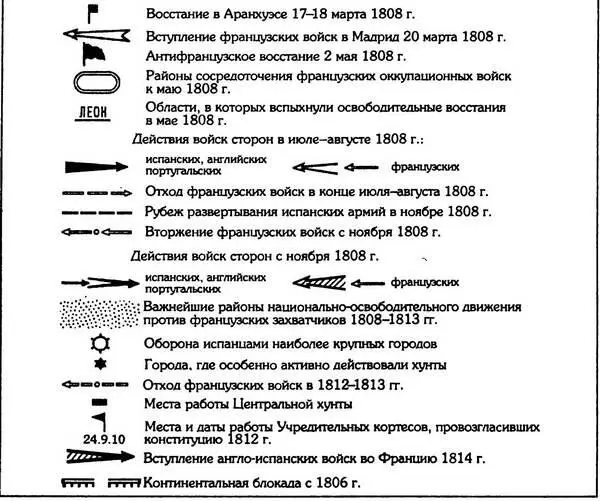 Испанофранцузская война 18081814 годы 4 декабря Наполеон вступил в - фото 42
