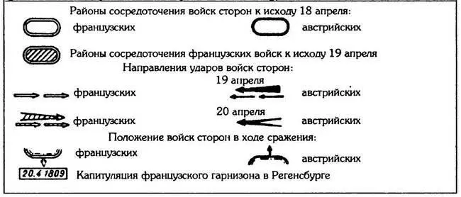Регенсбургское сражение 1923 апреля 1809 года Потеряв свои сообщения с - фото 48