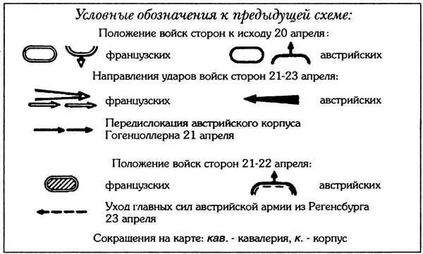 Регенсбургское сражение 1923 апреля 1809 года Потеряв свои сообщения с - фото 50