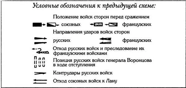Кронское сражение 7 марта 1814 года Наступление 7 марта начали французские - фото 85