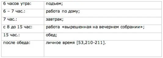 Время вечернего собрания и отхода ко сну Мачтет не указал но вычислить их не - фото 5
