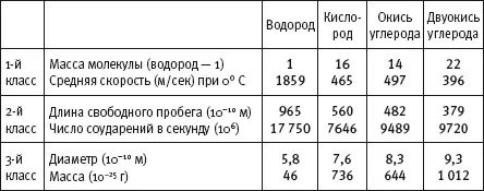 Можно представить себе какое впечатление на публику произвели первые новости - фото 22
