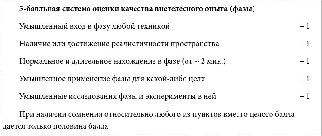 В качестве дополнительного развития аналитического мышления увеличения уровня - фото 53