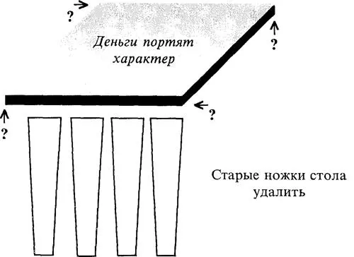 Речь лишь о том помогает ли она Вам на пути к цели Само собой разумеется - фото 17