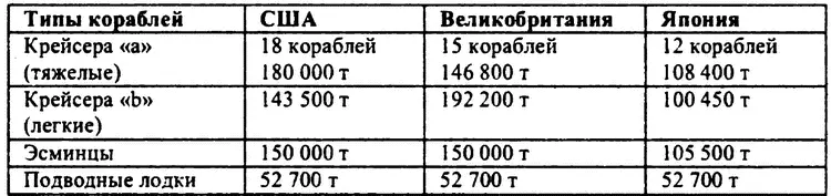 Необходимость во что бы то ни стало заключить договор привела к тому что - фото 7