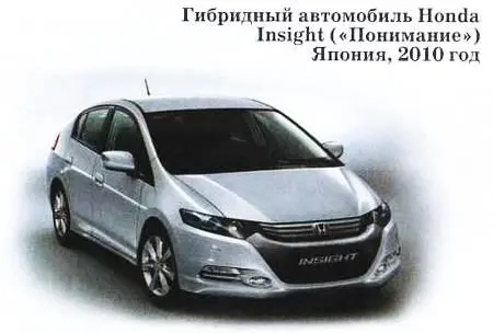 В 2009 году публике было представлено второе поколение марки Honda Insight Из - фото 42