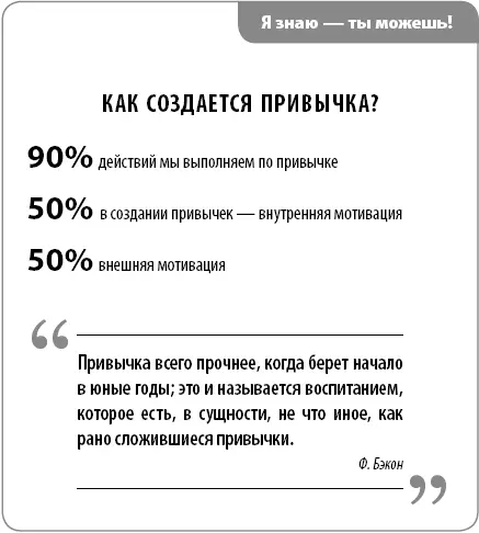 Умение печатать вслепую Что нужно сделать чтобы бросить куритьНа этом - фото 6