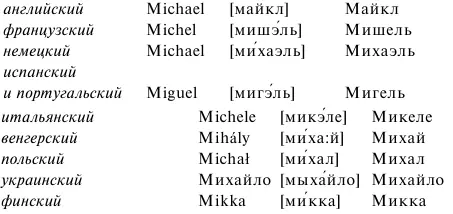 Георгий имя греческого происхождения существует в русском языке еще в двух - фото 12