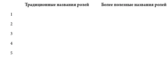 Метафоры идентичности очень эффективны для того чтобы сделать свои роли более - фото 12