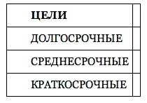 Методологические приложения Приложение 1 Личностные и универсальные мифы - фото 7