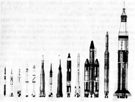 Американские ракетыносители Советские ракетыносители Разумеется отчасти это - фото 5
