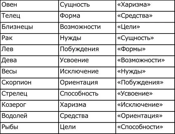Казалось что благодаря этим упражнениям каждый день происходило тотальное - фото 2