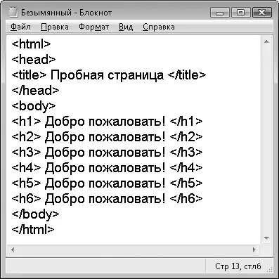 Рис 36 HTMLкод тестовой страницы Документ открывается тегом он дает понять - фото 44