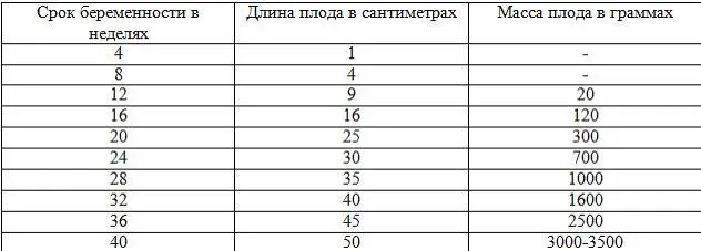 Но я это сделаю исключительно для наглядности восприятия вами плюсминус - фото 1