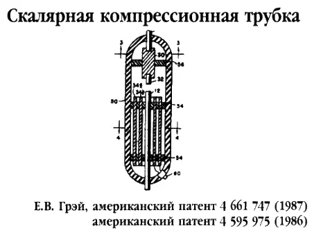 Концептуальное сходство с Колоколом может быть выявлено в сравнении - фото 30