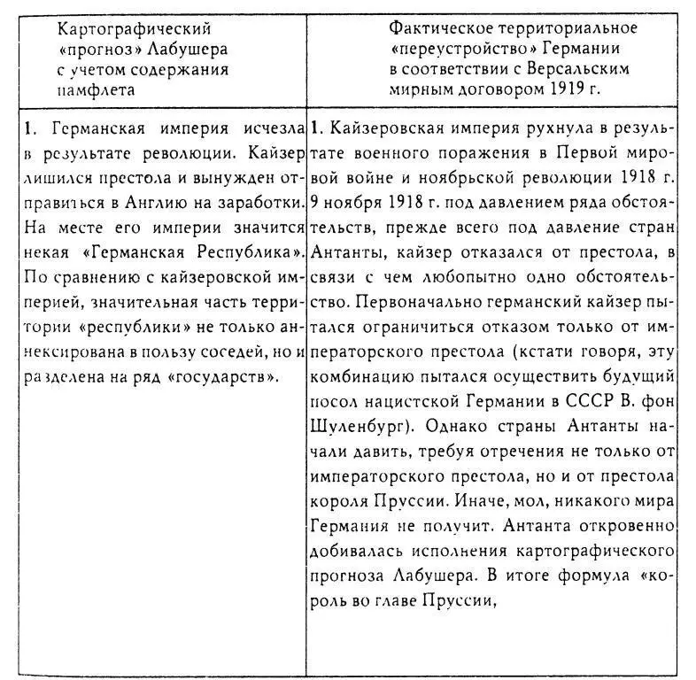 Кто проторил дорогу к пакту - фото 12