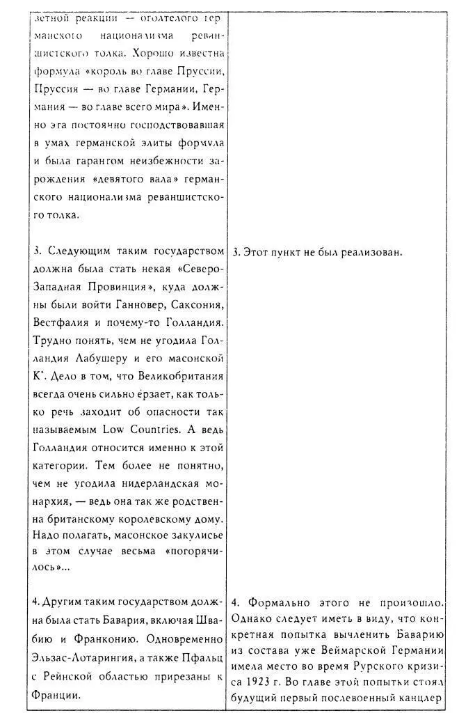 Кто проторил дорогу к пакту - фото 15
