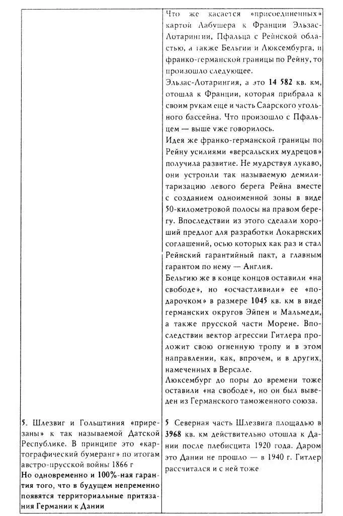 Кто проторил дорогу к пакту - фото 17