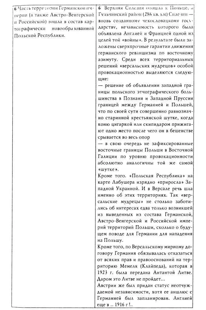Кто проторил дорогу к пакту - фото 18