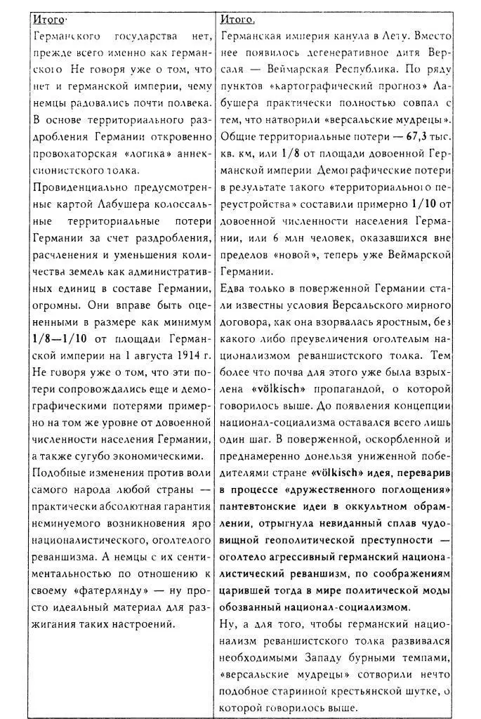Кто проторил дорогу к пакту - фото 19