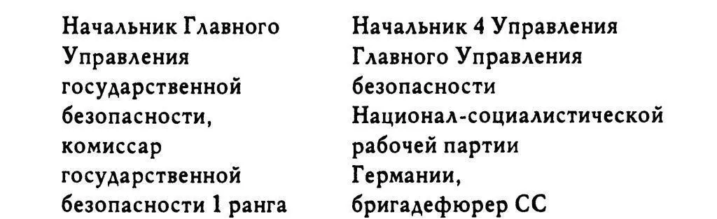 Фальсификация нагло выпирает и из системы расположения самих подписей а также - фото 1