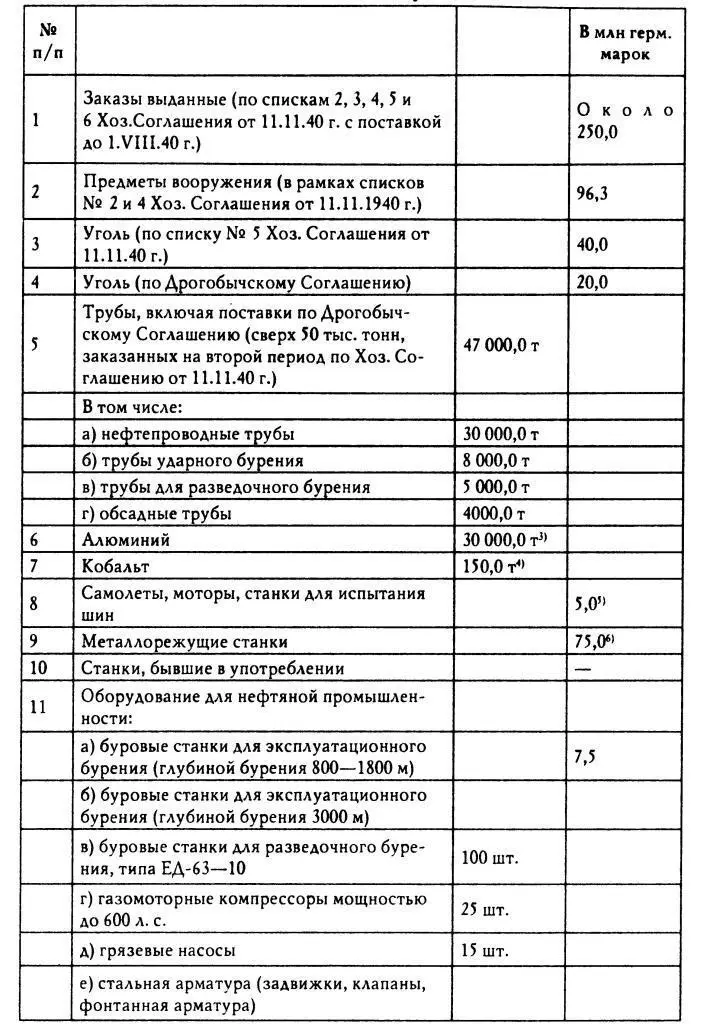 НАКАНУНЕ 23 АВГУСТА 1939 г - фото 16