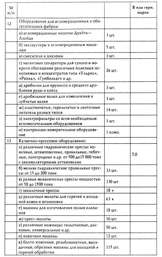 Примечания - фото 17