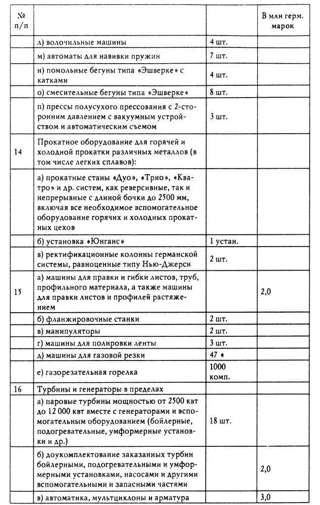НАКАНУНЕ 23 АВГУСТА 1939 г - фото 18