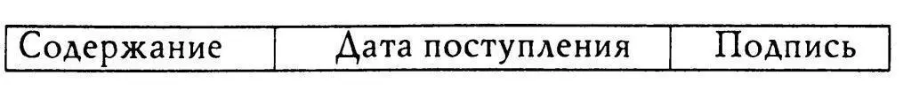 внизу также типографским способом отпечатано Хранить лет То есть - фото 4