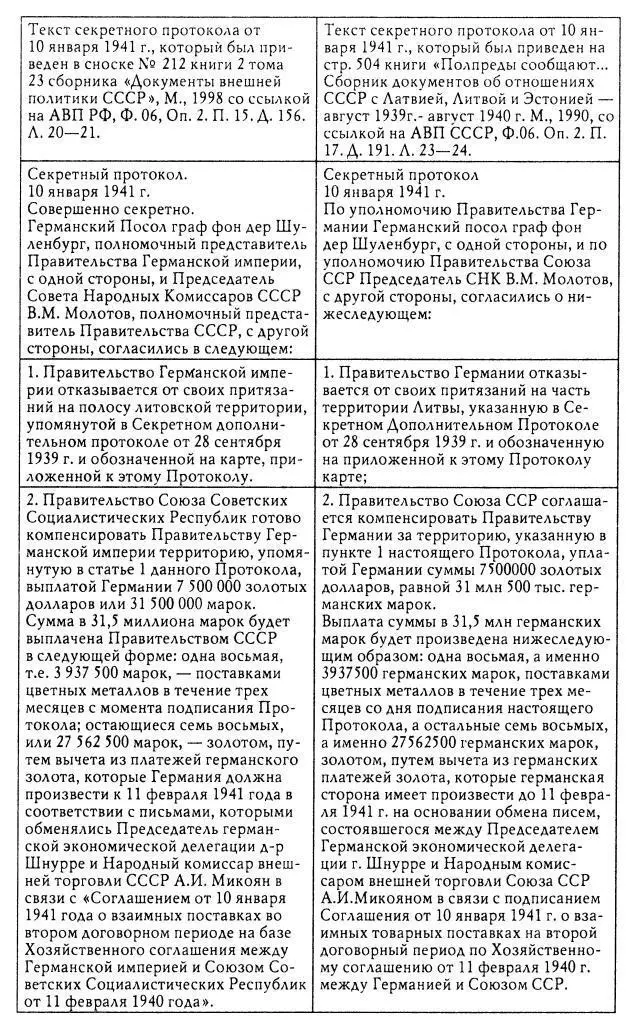Вот объясните пожалуйста хотя бы самим себе как могло получиться такое что - фото 11