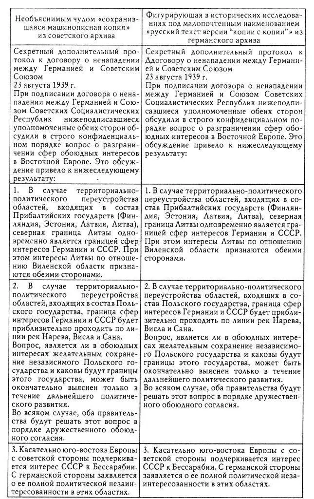 Взглянули А теперь попробуйте найти хотя бы одно отличие Не нашли - фото 3