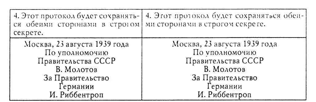 Взглянули А теперь попробуйте найти хотя бы одно отличие Не нашли - фото 4