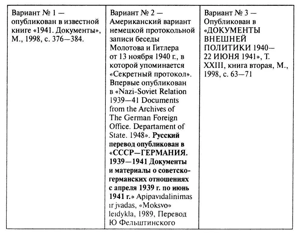 Так вот кто бы вразумительно объяснил почему существует разнобой не только - фото 9