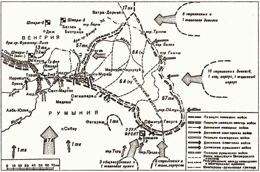 Оборонительное сражение за Трансильванию с 5 по 25 сентября 1944 года - фото 7