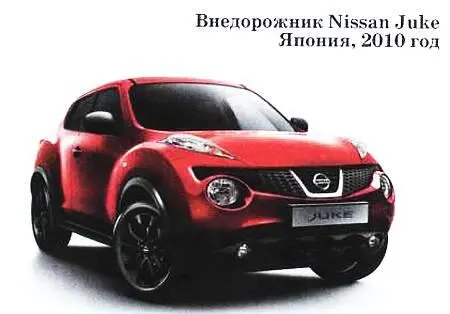В основу компактного кроссовера Juke японской компании Nissan положен концепт - фото 39