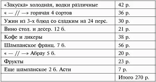 Помню я эти именины Хозяин Вены незабвенный покойник Иван Сергеич Соколов - фото 1